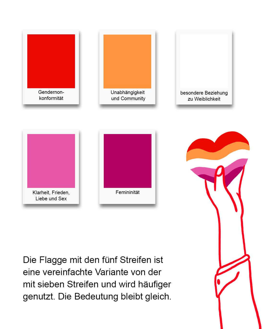Erklärung der Farben der neuen lesbischen Pride Flag